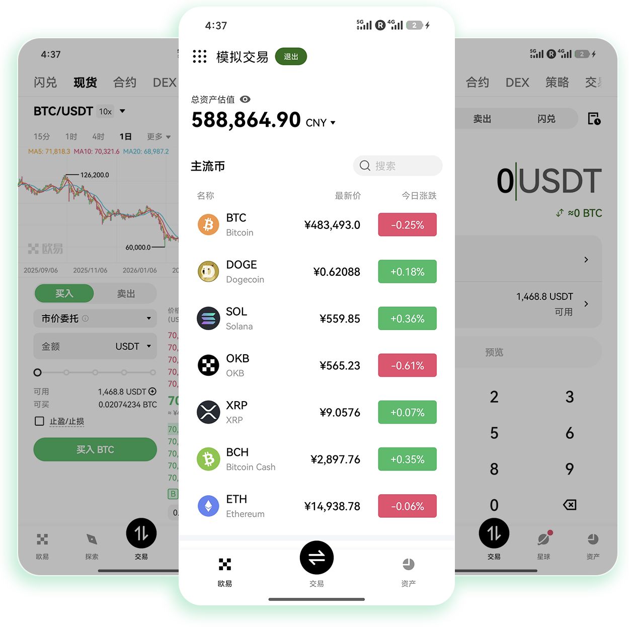 ouyi注册 加密货币交易所注册后网格交易权限开通指南